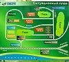 Санаторий Известия Адлер